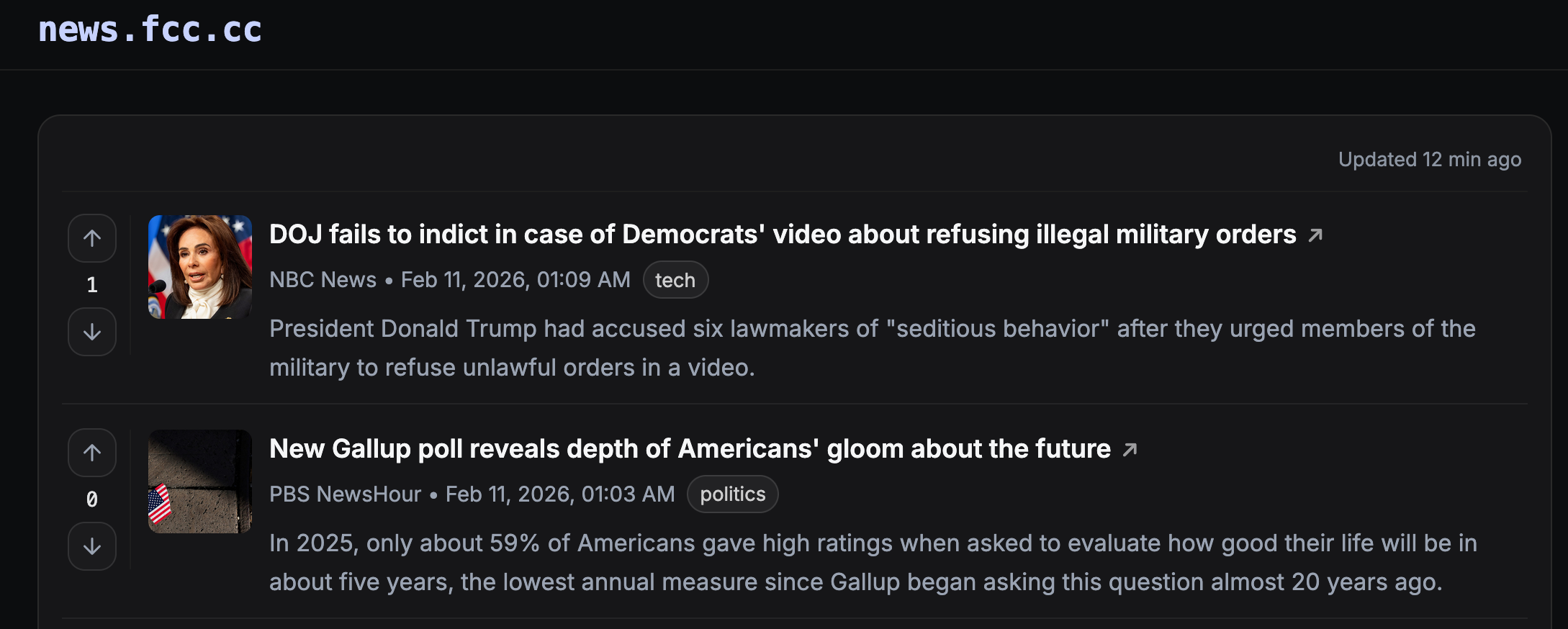 Voting System Example
